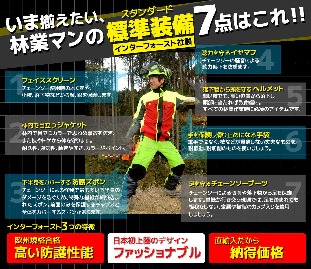 インターフォースト社製林業ウェア